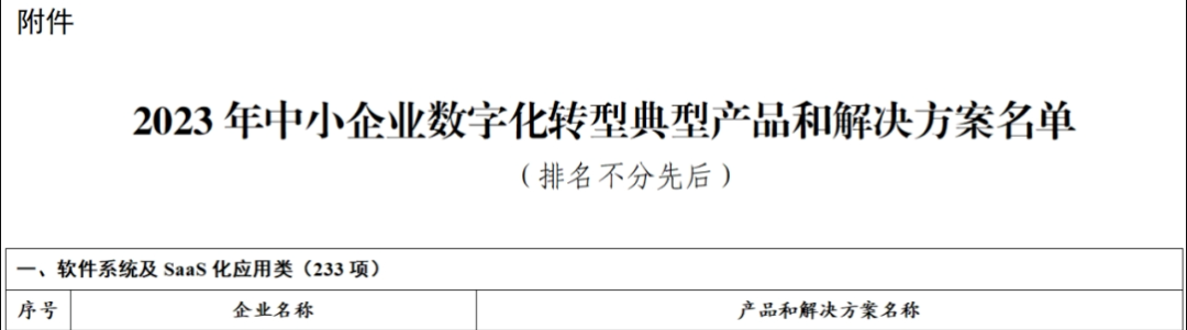 中小企业数字化转型.png 中小企业数字化转型.png