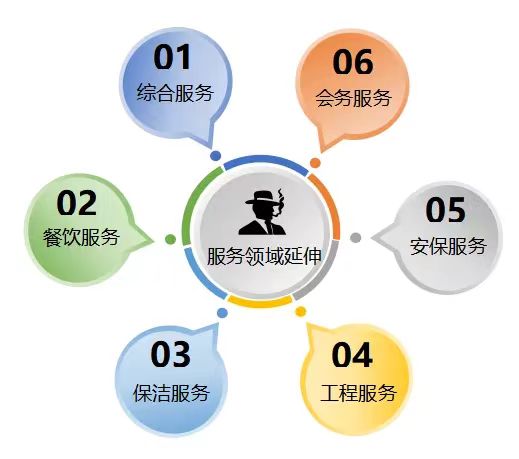 230504135156075870o4d0h 首页- 腾博官网诚信为本,专业服务!